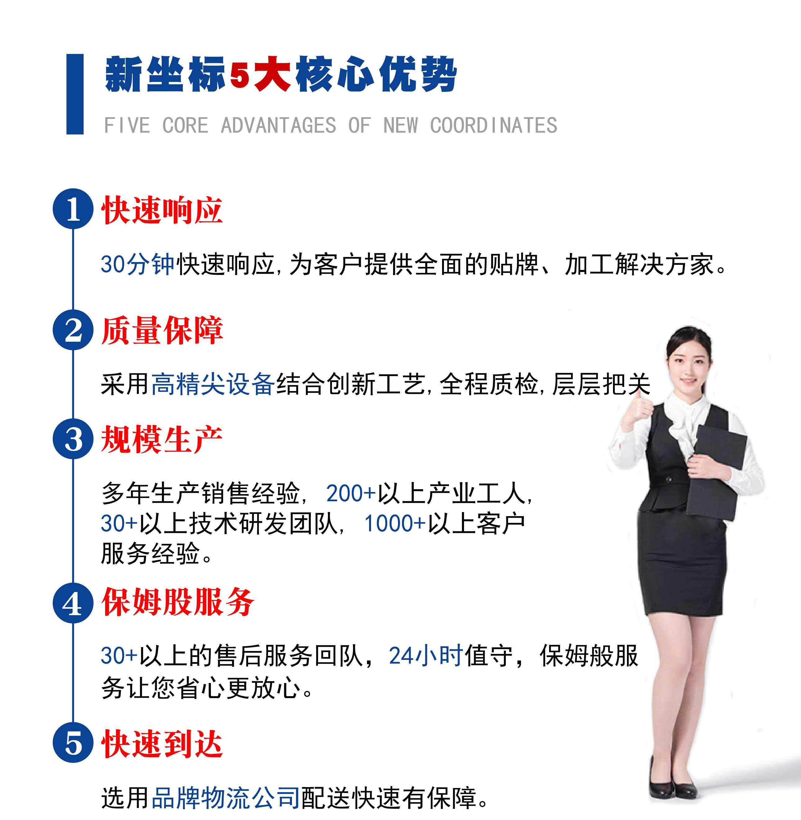 新坐標膏藥加工廠家五大優勢